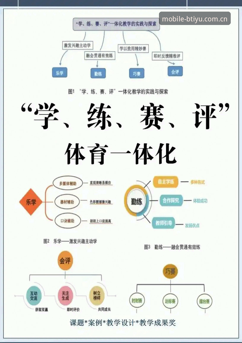 B体育平台深度评测：BTIYU下载链接与实战体验全解析